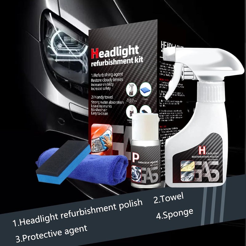 Flaurix Automotive Headlamp Restoration Fluid Oxidized Kit,Headlight Refurbishment Kit,Professional Car Headlamp Cleaner with Refurbishing Agent,Multifunctional Car Headlight Polishing for All Vehicle Types - Image 4